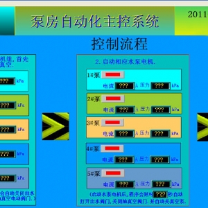 泵站自動化系統(tǒng)